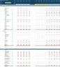 Leasing Company 5-Year Financial Projection Model
