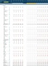 Leasing Company 5-Year Financial Projection Model