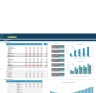 Leasing Company 5-Year Financial Projection Model