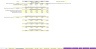 Freemium Model with CaC Payback - 5 Year Forecast
