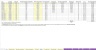 Freemium Model with CaC Payback - 5 Year Forecast