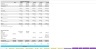 Freemium Model with CaC Payback - 5 Year Forecast