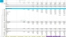 Freemium Model with CaC Payback - 5 Year Forecast