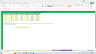 Orchard (Apple or Otherwise) Excel Financial Model