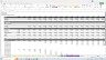 Orchard (Apple or Otherwise) Excel Financial Model