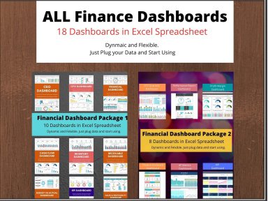 All Finance Dashboards
