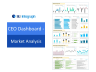 CEO Dashboard Package