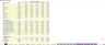 Golf Course - Startup Excel Financial Model