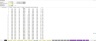 Golf Course - Startup Excel Financial Model