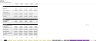 Golf Course - Startup Excel Financial Model