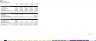 Golf Course - Startup Excel Financial Model