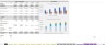 Golf Course - Startup Excel Financial Model