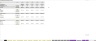 Golf Course - Startup Excel Financial Model