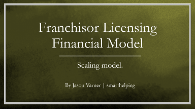 Franchisor Licensing Simulation: Integrated 3-Statement Model and Cap Table