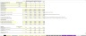 Network/Marketplace Startup 5-Year Financial Model with Cap Table