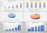 Network/Marketplace Startup 5-Year Financial Model with Cap Table
