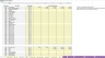Mobile App / Website - 5 Year Recurring Revenue Excel Model Template