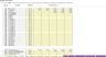 Mobile App / Website - 5 Year Recurring Revenue Excel Model Template