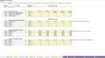 Mobile App / Website - 5 Year Recurring Revenue Excel Model Template