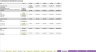 Mobile App / Website - 5 Year Recurring Revenue Excel Model Template