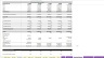 Mobile App / Website - 5 Year Recurring Revenue Excel Model Template