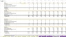 Mobile App / Website - 5 Year Recurring Revenue Excel Model Template
