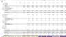 Mobile App / Website - 5 Year Recurring Revenue Excel Model Template