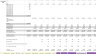 Mobile App / Website - 5 Year Recurring Revenue Excel Model Template