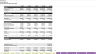 Mobile App / Website - 5 Year Recurring Revenue Excel Model Template
