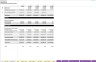 Mobile App / Website - 5 Year Recurring Revenue Excel Model Template