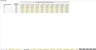 Lending as a Service (LaaS): Running and Exit Financial Excel Model - 10 Year