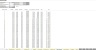 Lending as a Service (LaaS): Running and Exit Financial Excel Model - 10 Year