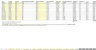 Lending as a Service (LaaS): Running and Exit Financial Excel Model - 10 Year