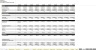Lending as a Service (LaaS): Running and Exit Financial Excel Model - 10 Year