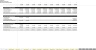 Lending as a Service (LaaS): Running and Exit Financial Excel Model - 10 Year