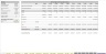 Lending as a Service (LaaS): Running and Exit Financial Excel Model - 10 Year
