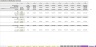 Lending as a Service (LaaS): Running and Exit Financial Excel Model - 10 Year