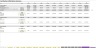 Lending as a Service (LaaS): Running and Exit Financial Excel Model - 10 Year