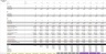 Lending as a Service (LaaS): Running and Exit Financial Excel Model - 10 Year