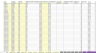 Fitness Center/Gym: Startup Financial Model - 10 Year