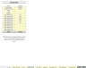Fitness Center/Gym: Startup Financial Model - 10 Year