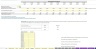 Fitness Center/Gym: Startup Financial Model - 10 Year