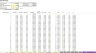 Fitness Center/Gym: Startup Financial Model - 10 Year