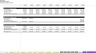 Fitness Center/Gym: Startup Financial Model - 10 Year