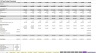Fitness Center/Gym: Startup Financial Model - 10 Year