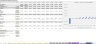 Fitness Center/Gym: Startup Financial Model - 10 Year