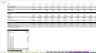 Fitness Center/Gym: Startup Financial Model - 10 Year