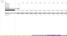 Fitness Center/Gym: Startup Financial Model - 10 Year