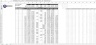 Technical Analysis Excel Template with Trading Strategy Back Testing