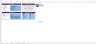 Customer Invoicing System Excel Model